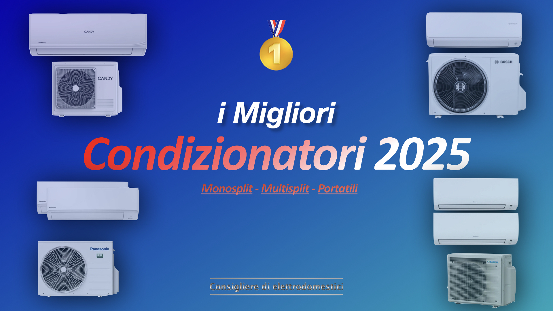 I Migliori Condizionatori d’aria 2025